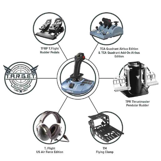 Thrustmaster - TCA Sidestick X Airbus Edition - Xbox/ PC